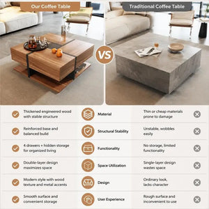 78×78×36cm Black Wood Grain Square Coffee Table with 4 Drawers & Lower Storage Shelf, Particle Board Construction, Max Load 50kg, Unique Color Line Pattern Design